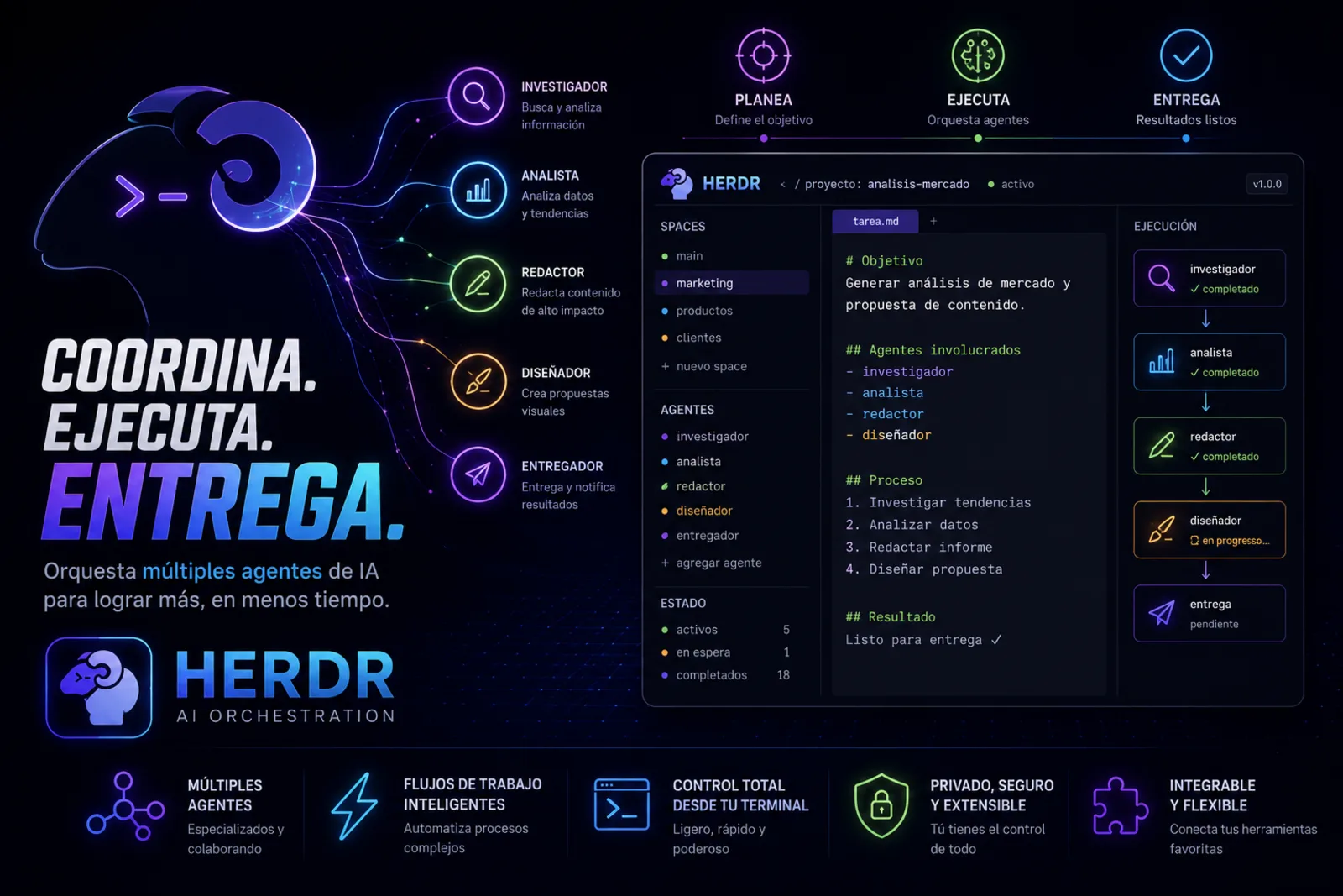 Herdr: probé el multiplexor de terminal hecho para agentes de IA — así me fue