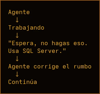 Diagrama: agente trabajando, corrección del usuario, agente corrige el rumbo y continúa, fondo negro con texto dorado