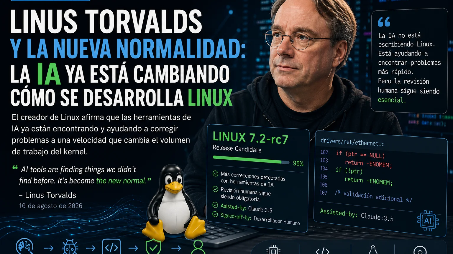 Linus Torvalds y la nueva normalidad: la IA ya está cambiando cómo se desarrolla Linux