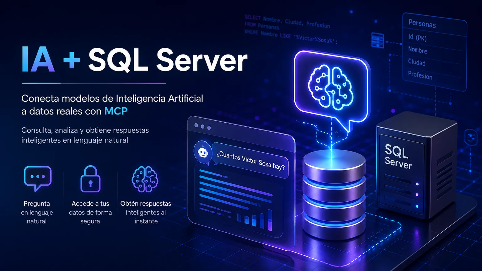 Usando Inteligencia Artificial con un MCP en SQL Server